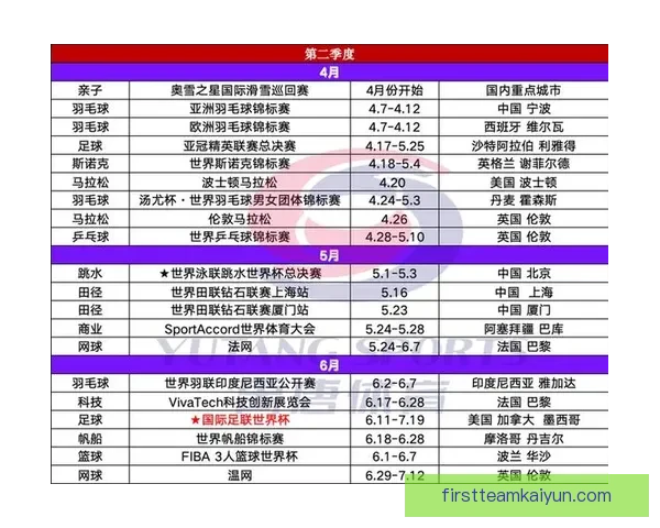 足球赛事日历即将更新，关注各大联赛赛程安排与重要赛事。